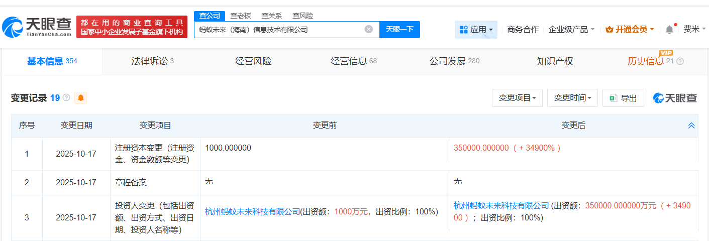 螞蟻未來海南信息技術公司資本規模激增349倍，金融信息技術外包服務成為新增長點